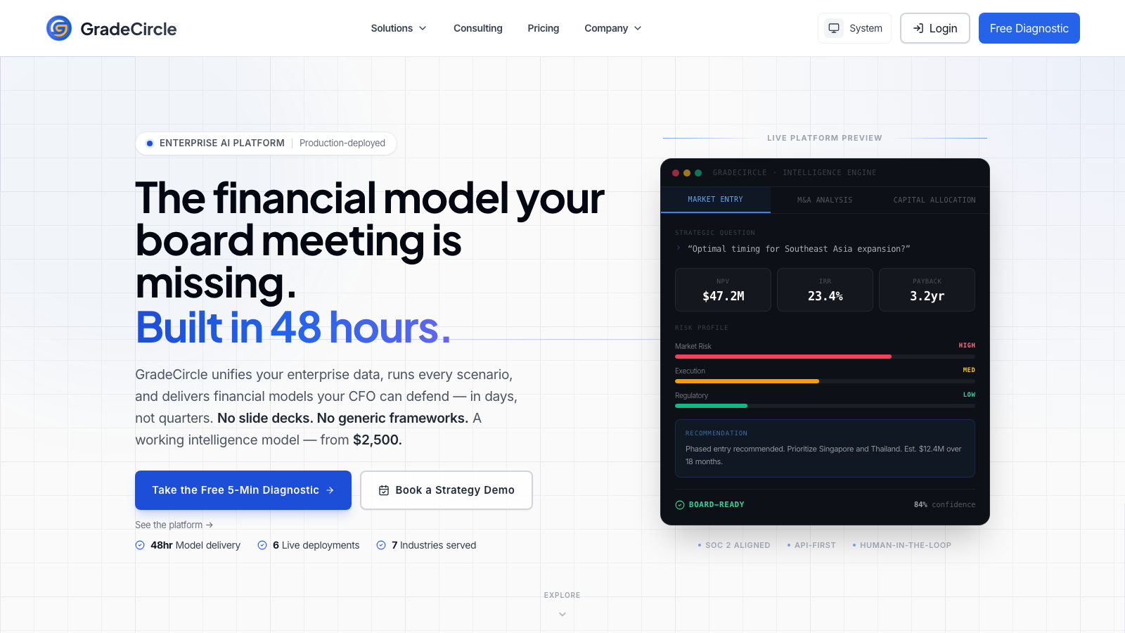 GradeCircle preview